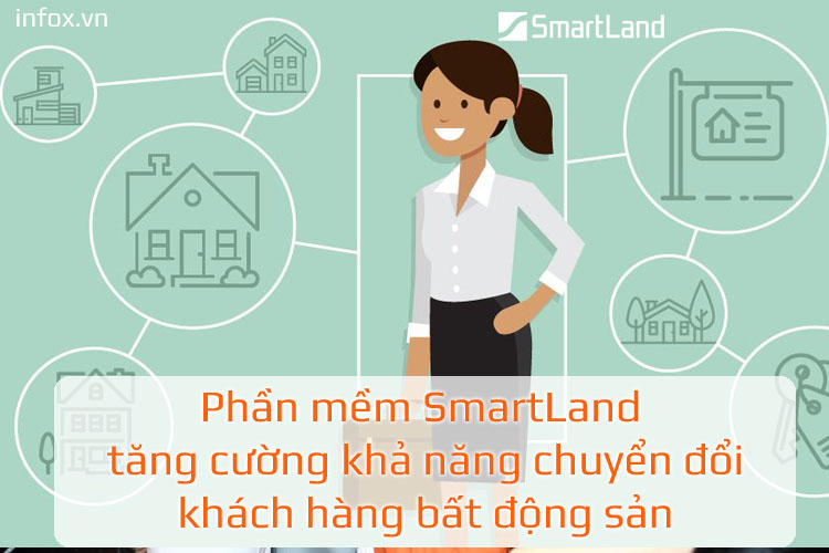 Phần mềm SmartLand  tăng cường khả năng chuyển đổi khách hàng bất động sản