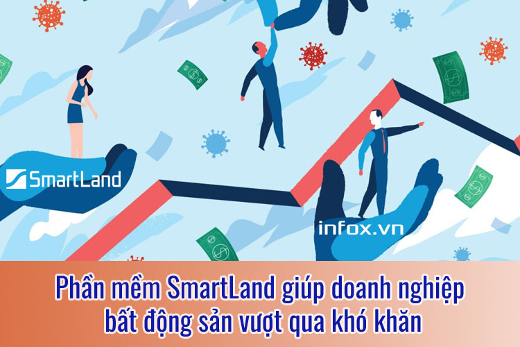 Phần mềm SmartLand giúp doanh nghiệp bất động sản vượt qua khó khăn